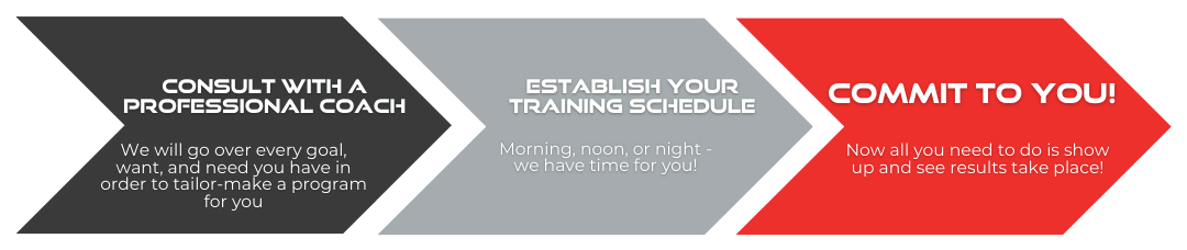 Experience Strong Fitness. Personalize your program with a coach. Book sessions morning, noon, or night, we're here for you. Commit and see the results.
