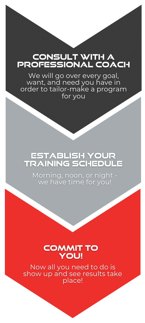 Explore Strong Fitness. Consult with a coach to tailor your program. Schedule sessions morning, noon, or night, we're here for you. Commit and see results.