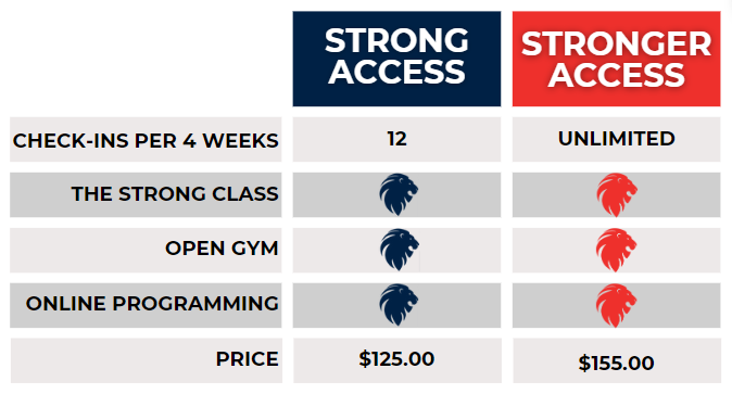 Introducing our new Standard discount model and simplified membership options, lowering costs to better support you and your family.